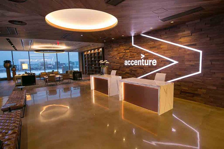 Accenture Hiring Associate Software Engineer (ASE) - 2025 Batch